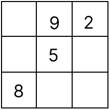 Complete the following magic square by supplying the missing numbers. Operations on Whole Numbers, R.S. Aggarwal Mathematics Solutions ICSE Class 6.