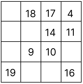 Complete the following magic square by supplying the missing numbers. Operations on Whole Numbers, R.S. Aggarwal Mathematics Solutions ICSE Class 6.