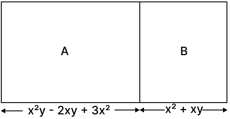 Vasu has a rectangular farmland A. The length of this farmland is x. R.S. Aggarwal Mathematics Solutions ICSE Class 7.