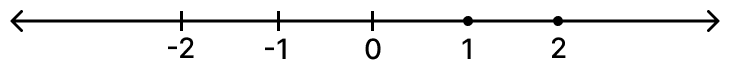 find the solution set of each of the following inequations. Represent each solution set on the number line. R.S. Aggarwal Mathematics Solutions ICSE Class 7.
