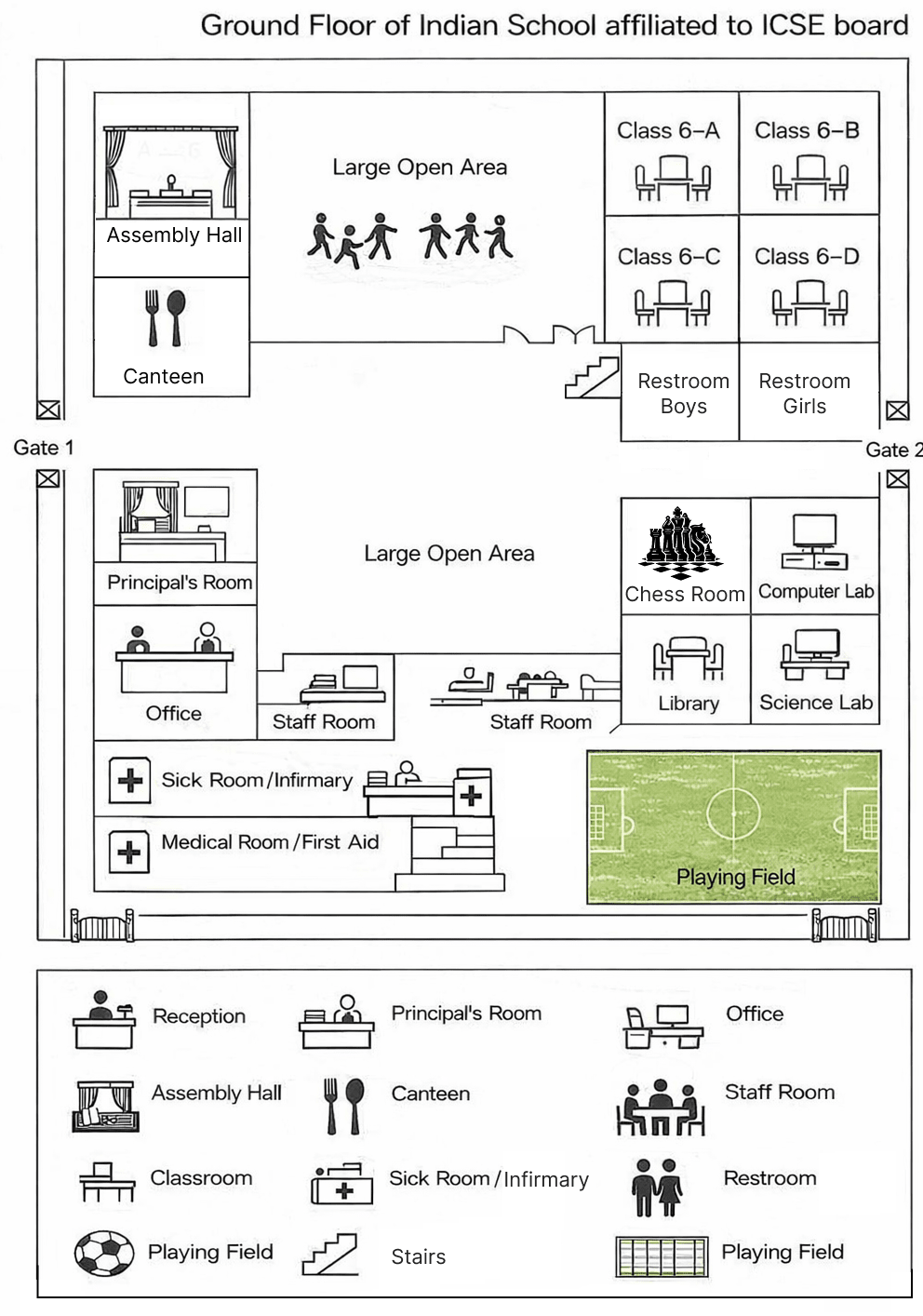 Draw a map of the ground floor of your school. Representing 3-D in 2-D, Foundation Mathematics R.S. Aggarwal ICSE Class 7.
