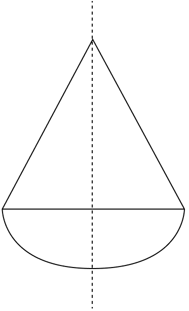 Draw all possible lines of symmetry in each of the following figures and state the number of lines of symmetry in each case. Symmetry, Foundation Mathematics R.S. Aggarwal ICSE Class 7.