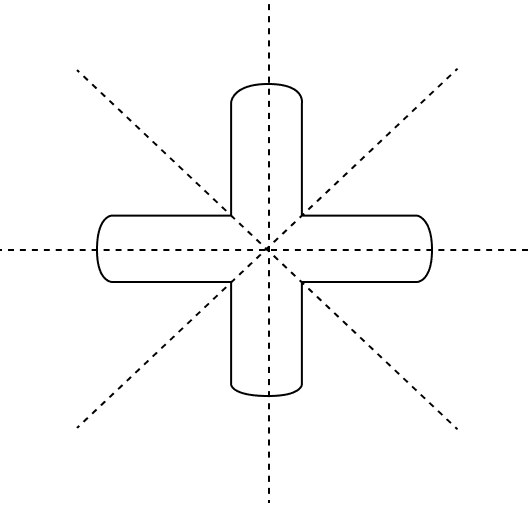 Draw all possible lines of symmetry in each of the following figures and state the number of lines of symmetry in each case. Symmetry, Foundation Mathematics R.S. Aggarwal ICSE Class 7.
