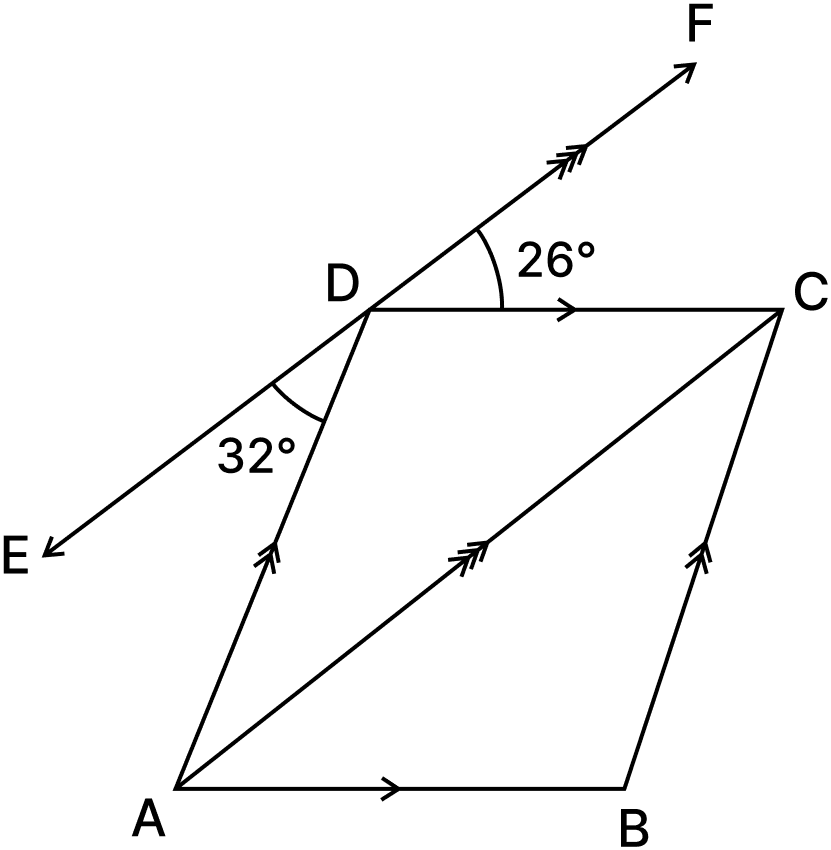In the adjoining figure, ABCD is a parallelogram and ∠A = | KnowledgeBoat