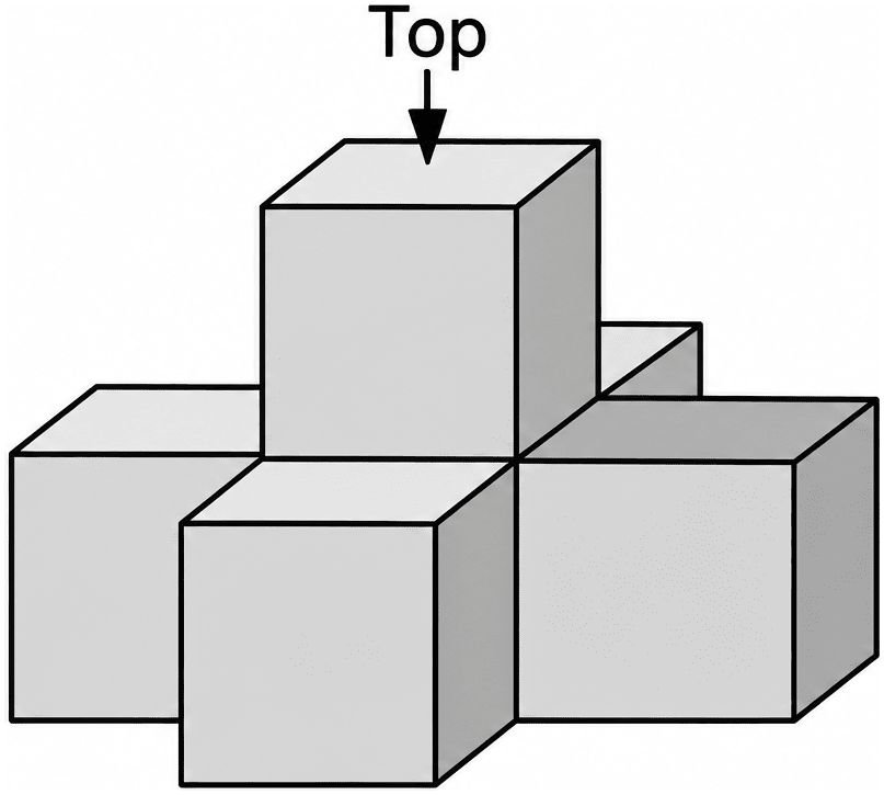 Choose the correct top view of the following jointed figure | KnowledgeBoat