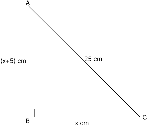 The hypotenuse of a right triangle is 25 cm. If out of the two legs, one is longer than the other by 5 cm, then the sum of the lengths of the legs is: Pythagoras Theorem, R.S. Aggarwal Mathematics Solutions ICSE Class 9.