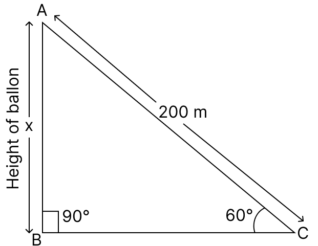 A balloon is connected to a meterological station by a cable of length 200 metres, inclined at 60 to the horizontal. Trigonometrical Ratios, R.S. Aggarwal Mathematics Solutions ICSE Class 9.