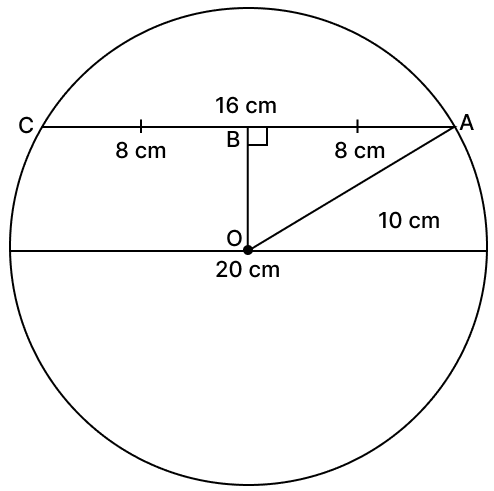 A chord of length 16 cm is drawn in a circle of radius 10 cm. Calculate the distance of the chord from the centre of the circle. Chord Properties of a Circle, R.S. Aggarwal Mathematics Solutions ICSE Class 9.