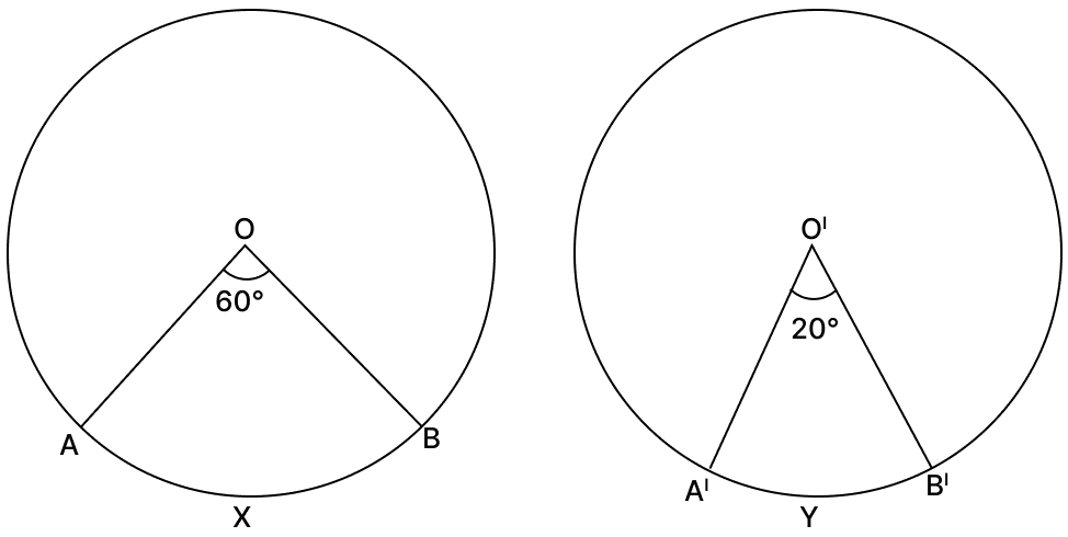 In the figure, two congruent circles have centres O and O′. Chord Properties of a Circle, R.S. Aggarwal Mathematics Solutions ICSE Class 9.