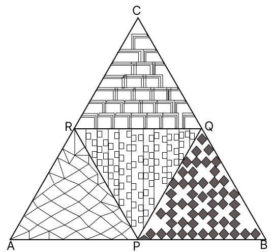 Ankita took part in a Rangoli Competition. She made a beautiful Rangoli in the shape of a triangle ABC as shown. In the triangle, P, Q and R are mid-points of the sides AB, BC and CA respectively. She decorated it by putting a garland along the sides of △PQR. The lengths of the sides of the triangle are AB = 20 cm, BC = 26 cm and AC = 24 cm. R.S. Aggarwal Mathematics Solutions ICSE Class 9.