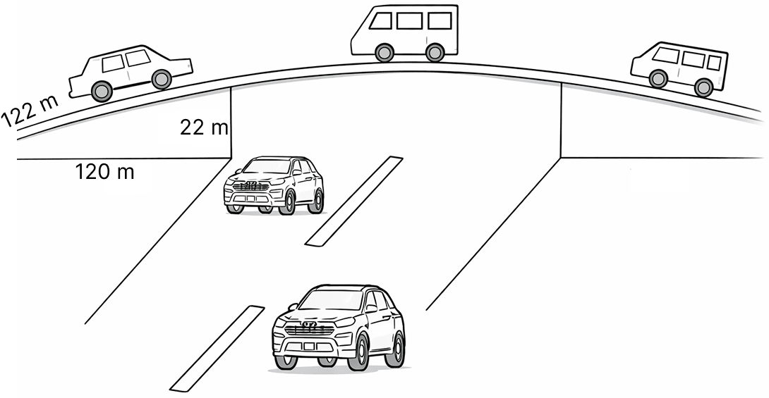 In most of the Indian metropolitan cities, government has made many flyovers to regulate the traffic flow. One of such flyover is shown below. ARC Properties of Circle, R.S. Aggarwal Mathematics Solutions ICSE Class 9.
