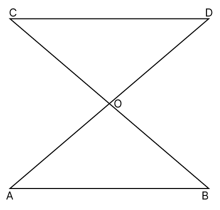 Ms Anu Gupta teaches mathematics to class 9 in a school. One day she drew a figure on the board in the class. She provided the following clues to the students. R.S. Aggarwal Mathematics Solutions ICSE Class 9.