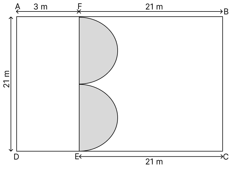 Mr Ranveer lives in Agra. He purchased a rectangular plot ABCD to build a house. He leaves a rectangular area ADEF for parking and two congruent semicircular areas to make lower beds, as shown in the figure. Circumference & Area of a Circle, R.S. Aggarwal Mathematics Solutions ICSE Class 9.