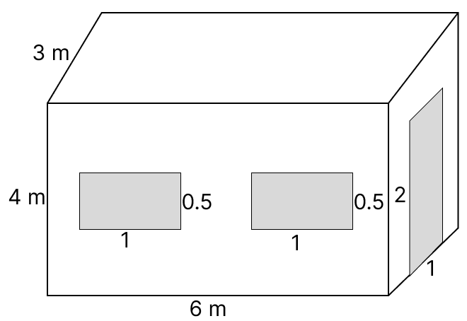 The length, breadth and height of Kavita's bedroom are 6 m, 4 m and 3 m respectively. It has two equal windows, each of dimensions 1 m × 0.5 m. It also has a door of dimensions 2 m × 1 m. Volume and Surface Area of Solids, R.S. Aggarwal Mathematics Solutions ICSE Class 9.
