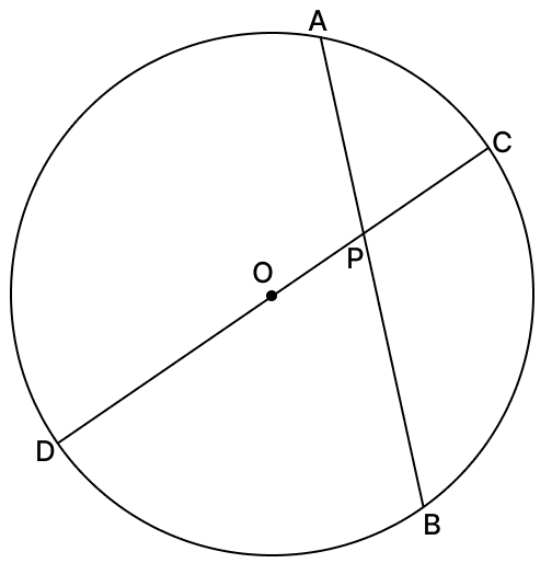 In the circle, chord AB of length 12 cm is bisected by diameter CD at P, so that CP = 3 cm. Radius of the circle is. Chord Properties of a Circle, R.S. Aggarwal Mathematics Solutions ICSE Class 9.