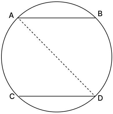 In the given figure, arc AC and arc BD are two equal arcs of a circle. Prove that chord AB and chord CD are parallel. ARC Properties of Circle, R.S. Aggarwal Mathematics Solutions ICSE Class 9.