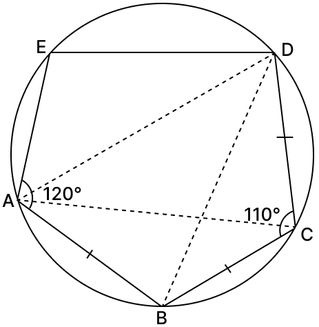 In the given figure, ABCDE is a pentagon inscribed in a circle. If AB = BC = CD, ∠BCD = 110° and ∠BAE = 120°, find. Chord Properties of a Circle, R.S. Aggarwal Mathematics Solutions ICSE Class 9.