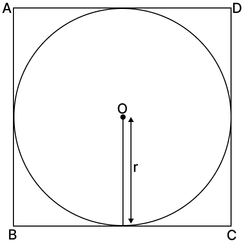 If the area of the inscribed circle of a square is 154 cm 2, then the area of a square is : Circumference & Area of a Circle, R.S. Aggarwal Mathematics Solutions ICSE Class 9.