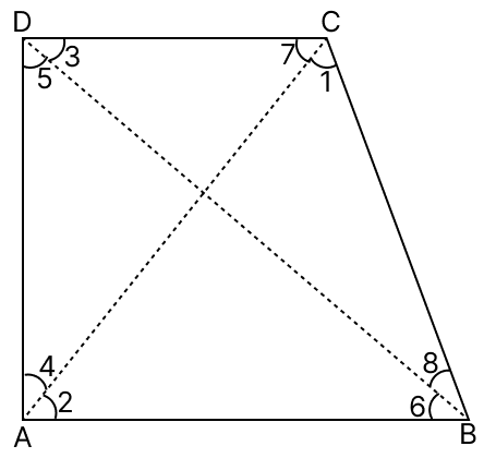 Solve the following system of equations by using the method of cross multiplication: R.S. Aggarwal Mathematics Solutions ICSE Class 9.