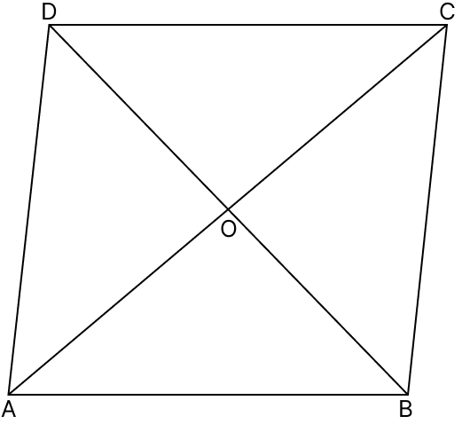 In a rhombus ABCD, prove that AC. Pythagoras Theorem, R.S. Aggarwal Mathematics Solutions ICSE Class 9.