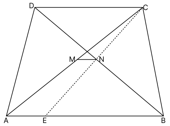 In the adjoining figure, ABCD is a trapezium in which AB || DC. If M and N are the mid-points of AC and BD respectively.R.S. Aggarwal Mathematics Solutions ICSE Class 9.
