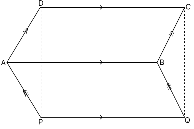 In the adjoining figure, ABCD and PQBA are two parallelograms. Prove that Quadrilaterals, R.S. Aggarwal Mathematics Solutions ICSE Class 9.