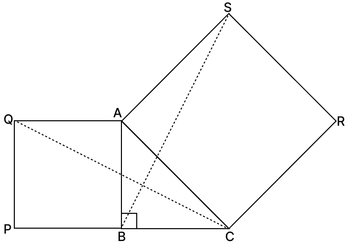 In the given figure, in △ABC, ∠B = 90°. If ABPQ and ACRS are squares, prove that: R.S. Aggarwal Mathematics Solutions ICSE Class 9.