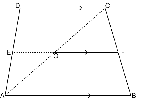In the adjoining figure, ABCD is a trapezium in which AB || DC and E is the mid-point of AD. If EF || AB meets BC at F, show that F is the mid-point of BC. R.S. Aggarwal Mathematics Solutions ICSE Class 9.