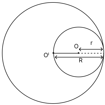 Two circles touch internally. The sum of their areas is 170π cm. Circumference & Area of a Circle, R.S. Aggarwal Mathematics Solutions ICSE Class 9.