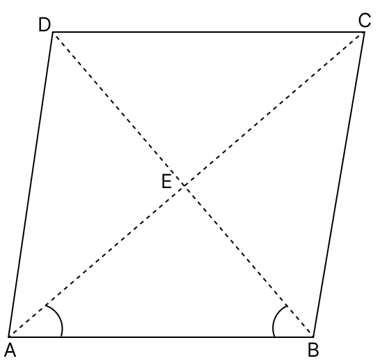 The bisectors of ∠A and ∠B of the parallelogram ABCD intersect at E. ∠AEB. Quadrilaterals, R.S. Aggarwal Mathematics Solutions ICSE Class 9.