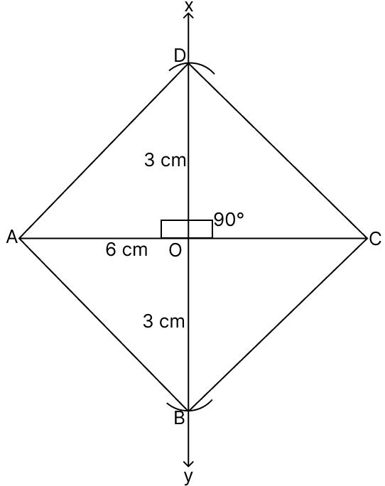 Construct a square one of whose diagonals measures 6 cm. Quadrilaterals, R.S. Aggarwal Mathematics Solutions ICSE Class 9.