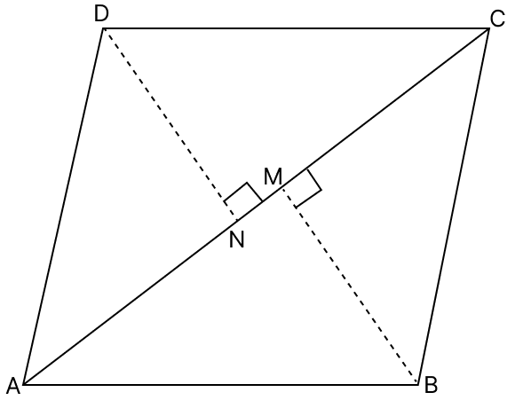 In the adjoining figure, ABCD is a parallelogram. BM ⟂ AC and DN ⟂ AC. Prove that Quadrilaterals, R.S. Aggarwal Mathematics Solutions ICSE Class 9.