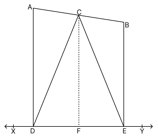 Two points A and B lie on the same side of a line XY. If AD ⊥ XY and BE ⊥ XY meet XY in D and E respectively and C is the mid-point of AB, show that CD = CE. R.S. Aggarwal Mathematics Solutions ICSE Class 9.