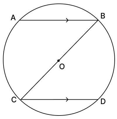 In the adjoining figure, BC is a diameter of a circle with centre O. If AB and CD are two chords such that AB ∥ CD, prove that AB = CD. Chord Properties of a Circle, R.S. Aggarwal Mathematics Solutions ICSE Class 9.