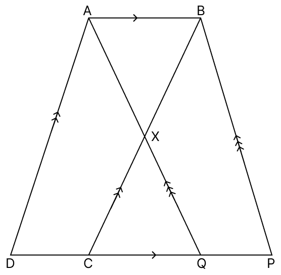 In the adjoining figure, ABCD is a parallelogram and X is the mid-point of BC. The line AX produced meets DC produced at Q. The parallelogram AQPB is completed. Prove that. Quadrilaterals, R.S. Aggarwal Mathematics Solutions ICSE Class 9.