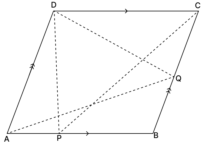 In the adjoining figure, ABCD is a parallelogram. P and Q are any two points on the sides AB and BC respectively. Prove that. Quadrilaterals, R.S. Aggarwal Mathematics Solutions ICSE Class 9.