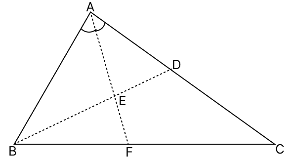 In the given figure, AD = AB and AE bisects ∠A. Prove that: R.S. Aggarwal Mathematics Solutions ICSE Class 9.