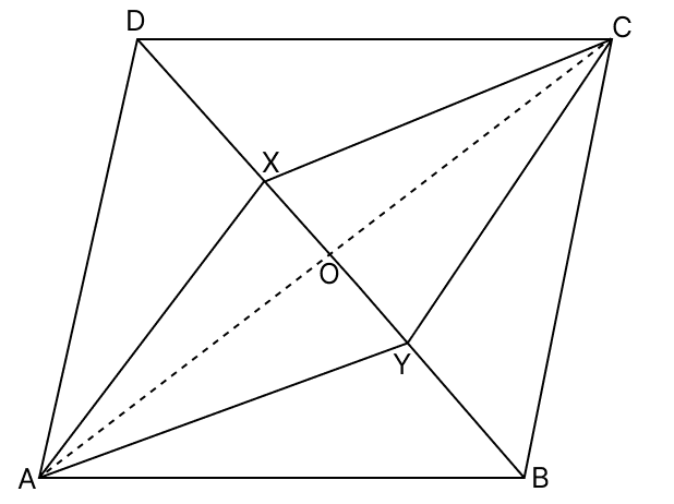In the given figure, ABCD is a parallelogram and X, Y are points on diagonal BD such that DX = BY. Prove that CXAY is a parallelogram. Quadrilaterals, R.S. Aggarwal Mathematics Solutions ICSE Class 9.