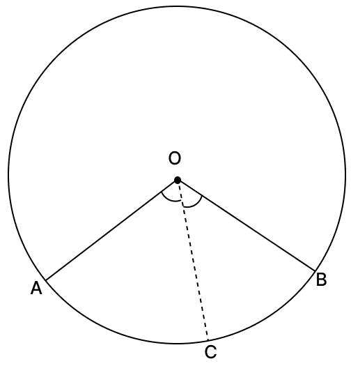 Prove that the angle subtended at the centre of a circle is bisected by the radius passing through the mid-point of the arc. Chord Properties of a Circle, R.S. Aggarwal Mathematics Solutions ICSE Class 9.