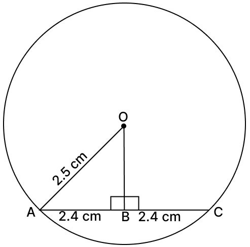 A circle of radius 2.5 cm has a chord of length 4.8 cm. Find the distance of the chord from the centre of the circle. Chord Properties of a Circle, R.S. Aggarwal Mathematics Solutions ICSE Class 9.