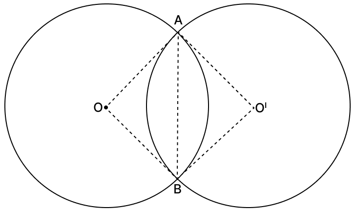 Two congruent circles with centre O and O′ intersect at two points A and B. Then ∠AOB = ∠AO′B. Chord Properties of a Circle, R.S. Aggarwal Mathematics Solutions ICSE Class 9.