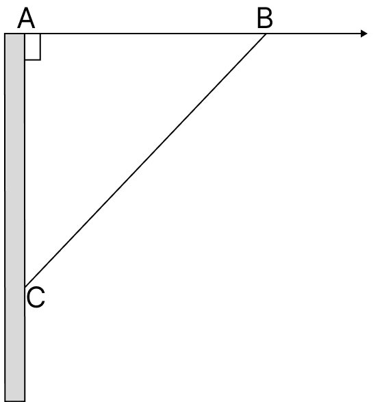 In the figure given below, the rod AB of length 4 inches of a TV disc antena is fixed at right angle to the wall and a rod BC of length 8 inches is supporting the disc. Trigonometrical Ratios, R.S. Aggarwal Mathematics Solutions ICSE Class 9.