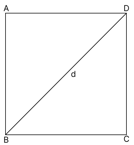 Find the length of a diagonal of a square of area 200 cm. ARC Properties of Circle, R.S. Aggarwal Mathematics Solutions ICSE Class 9.