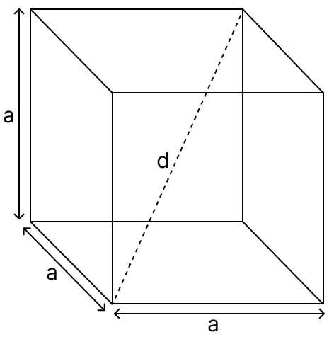 The diagonal of a cube is 16/3 cm. Find its surface area and volume. Volume and Surface Area of Solids, R.S. Aggarwal Mathematics Solutions ICSE Class 9.