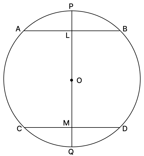 If a diameter of a circle bisects each of the two chords of a circle, then prove that the chords are parallel. Chord Properties of a Circle, R.S. Aggarwal Mathematics Solutions ICSE Class 9.