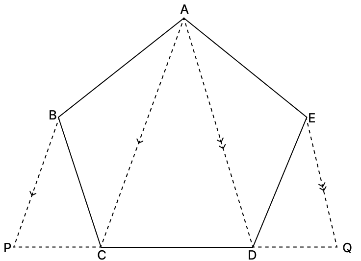 In the adjoining figure, ABCDE is a pentagon. BP drawn parallel to AC meets DC produced at P and EQ drawn parallel to AD meets CD produced at Q. Prove that : ar (Pentagon ABCDE) = ar (ΔAPQ). Quadrilaterals, R.S. Aggarwal Mathematics Solutions ICSE Class 9.
