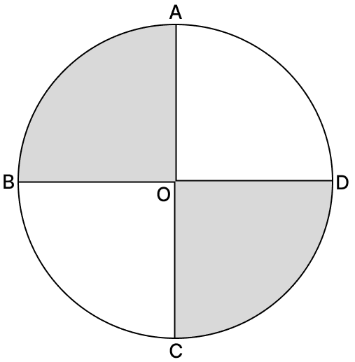 AC and BD are two perpendicular diameters of a circle ABCD. Given that the area of the shaded portion is 308 cm. Circumference & Area of a Circle, R.S. Aggarwal Mathematics Solutions ICSE Class 9.