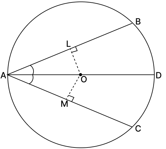 If two chords of a circle are equally inclined to the diameter through their point of intersection, prove that the chords are equal. Chord Properties of a Circle, R.S. Aggarwal Mathematics Solutions ICSE Class 9.