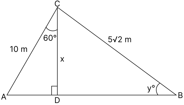 Evaluate x and y from the given figure. Trigonometrical Ratios, R.S. Aggarwal Mathematics Solutions ICSE Class 9.