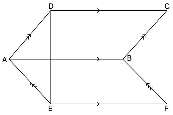 In the adjoining figure, two parallelograms ABCD and AEFB are drawn on opposite sides of AB. Prove that : ar (∥ gm ABCD) + ar (∥ gm AEFB) = ar (∥ gm EFCD). Quadrilaterals, R.S. Aggarwal Mathematics Solutions ICSE Class 9.